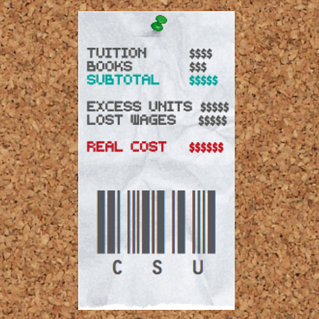 Real cost of college banner
