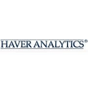 Haver Analytics