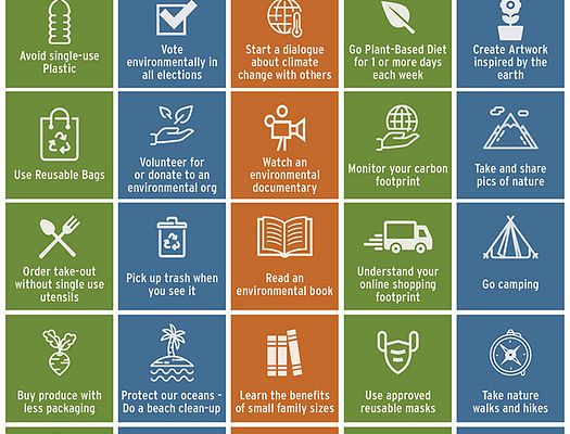 2021 Environmental Challenges Bingo Grid. The full list of environmental challenges are listed in the content of the blog below.